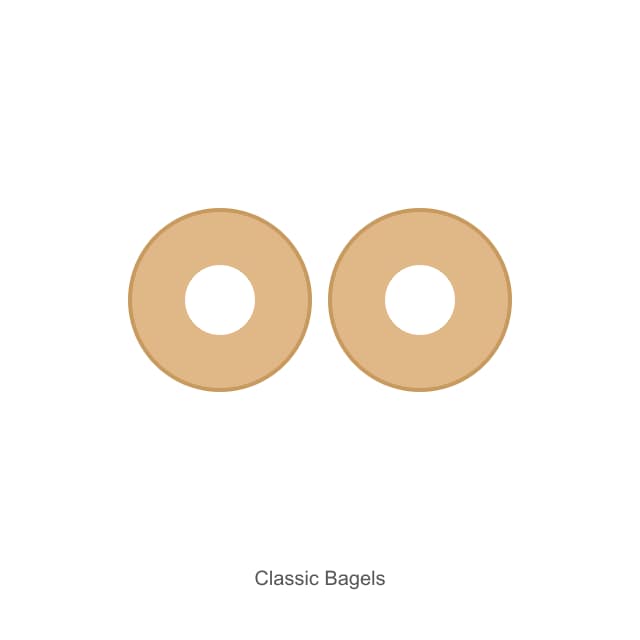 Bagels Classic