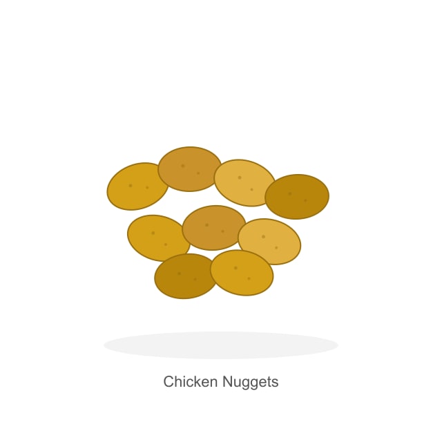 Chicken Nuggets
