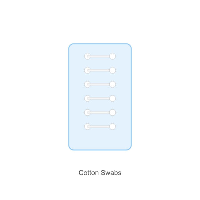 Cotton Swabs Pack
