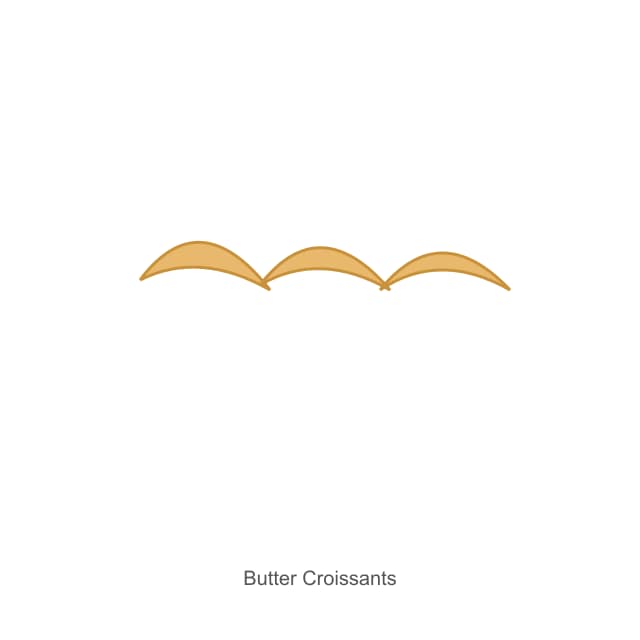 Croissants Butter