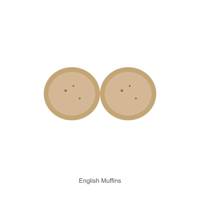 English Muffins