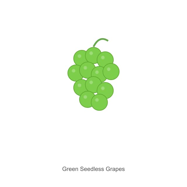 Green Seedless Grapes