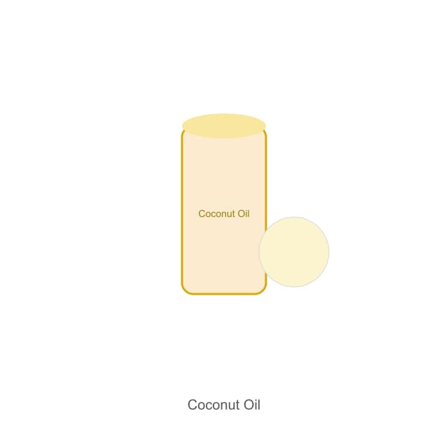 Organic Coconut Oil